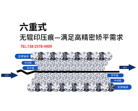 薄板矫平机：解决精密超薄金属材料加工变形难题</a>