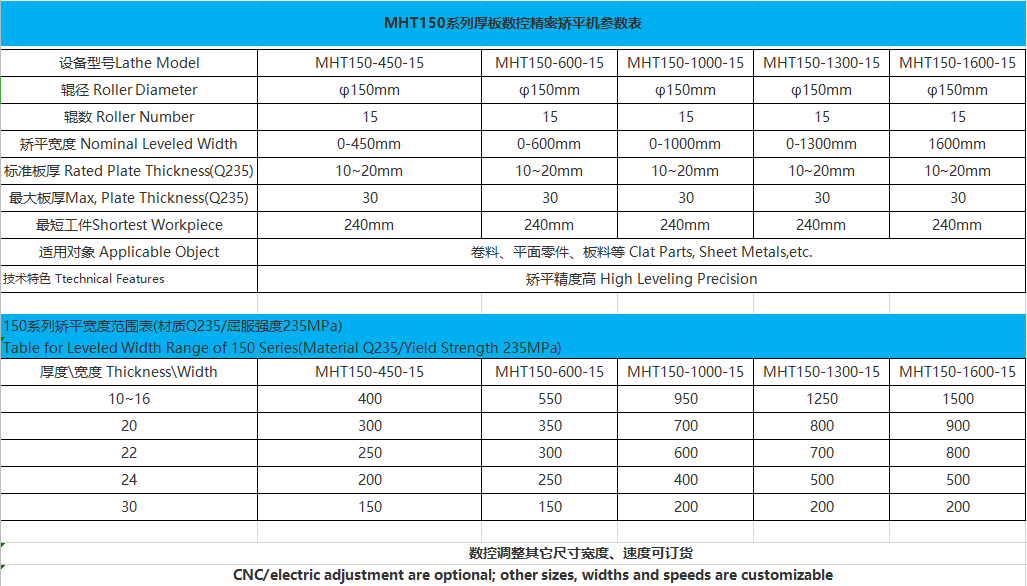 2024新澳门2024免费原料网16888