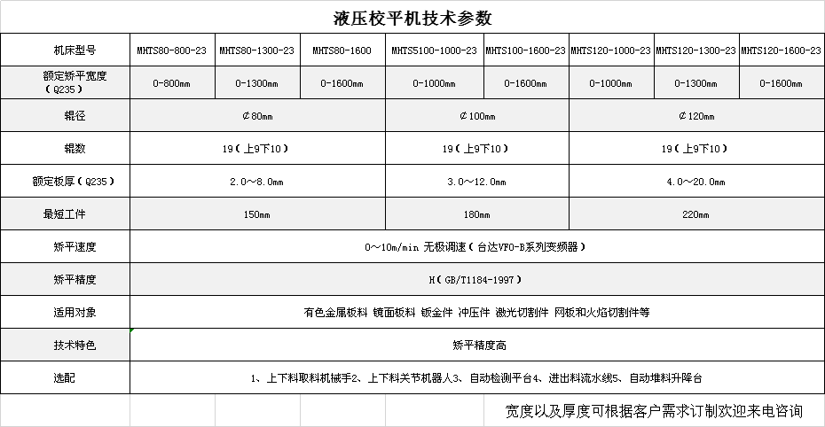 2024新澳门2024免费原料网16888