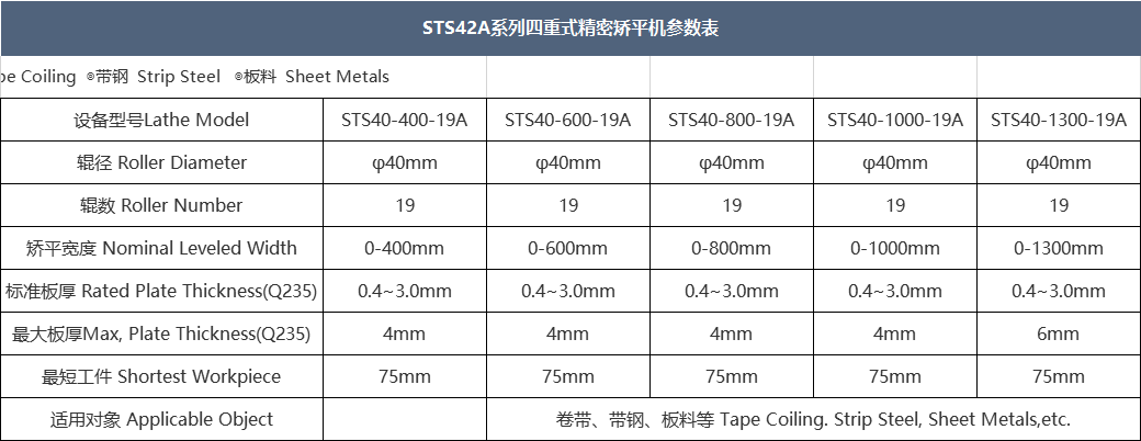 2024新澳门2024免费原料网16888