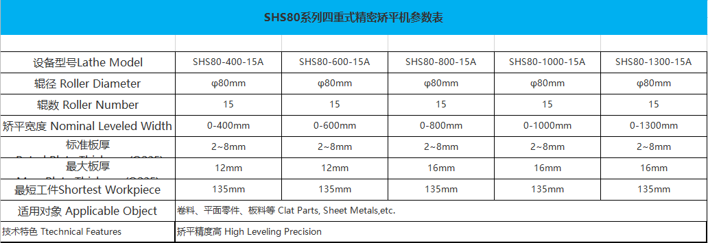 2024新澳门2024免费原料网16888