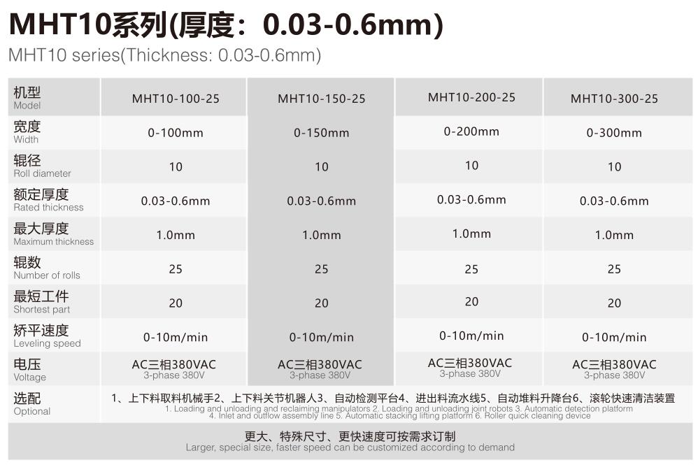 2024新澳门2024免费原料网16888