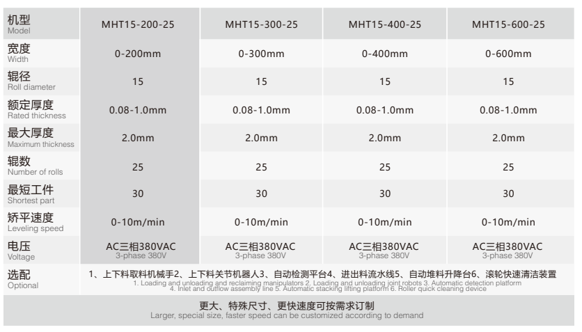 2024新澳门2024免费原料网16888